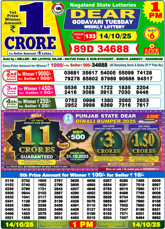 Lottery Sambad 1:00 PM Result